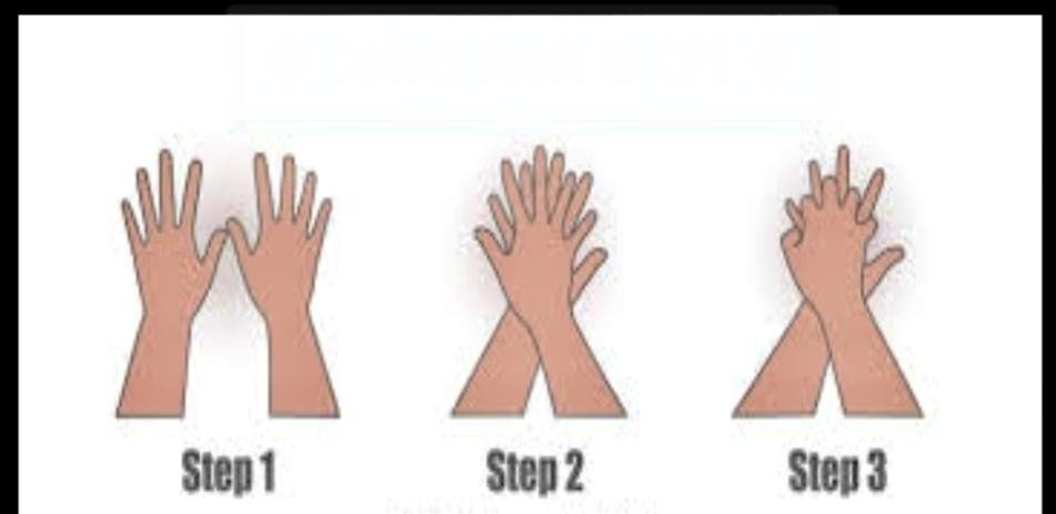 CPR Step 1